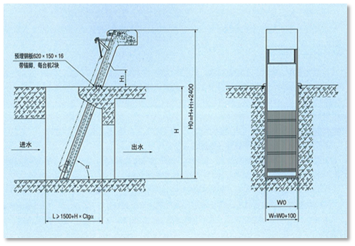 GSY一体三索式格栅除污机1.png