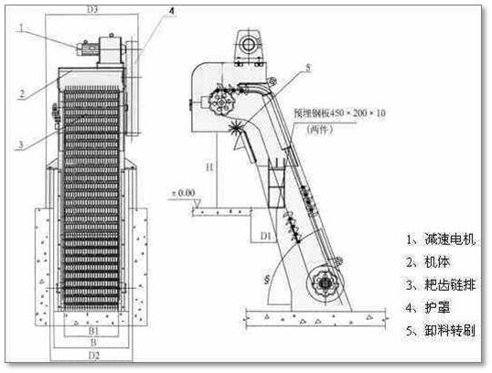 HF型回转式固液分离机2.jpg