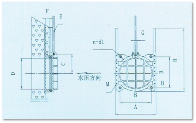 MXFMXY铸铁镶铜闸门1.png