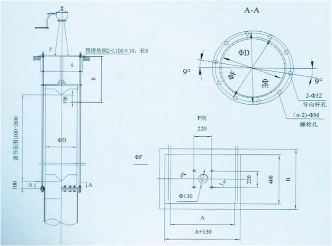 TF型套筒阀1.jpg