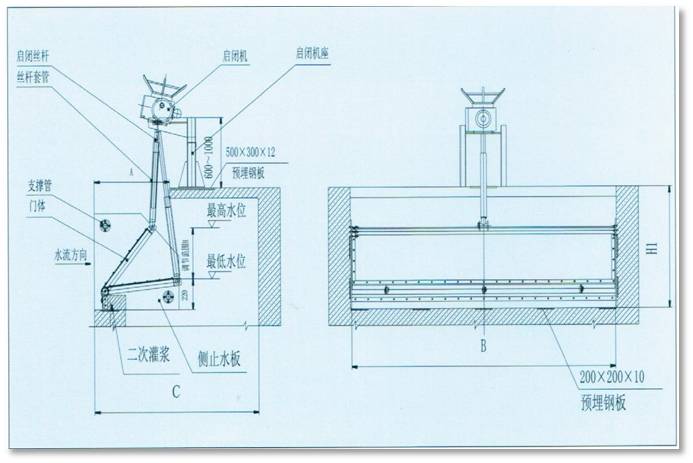 TY型调节堰门1.jpg